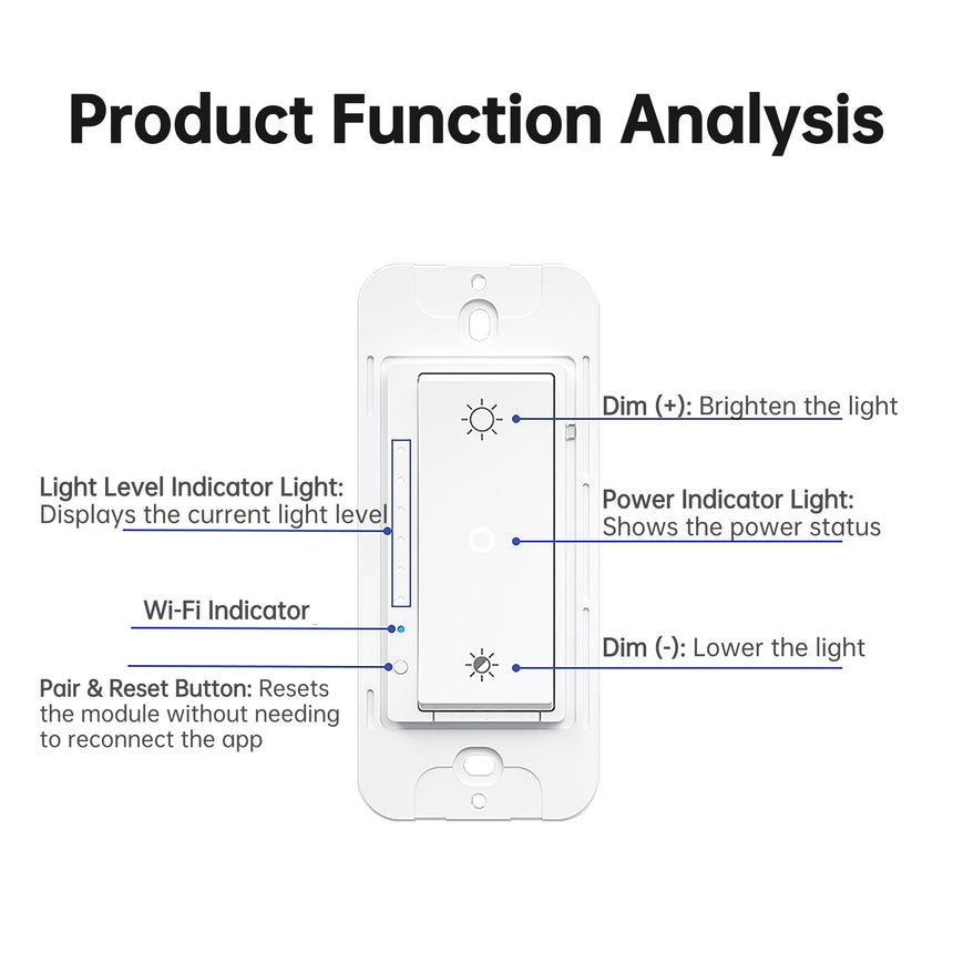3 Way Smart Dimmer Switch 2 Pack