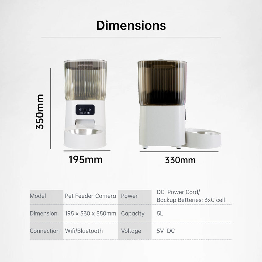 VisionFeed (Latest Version)