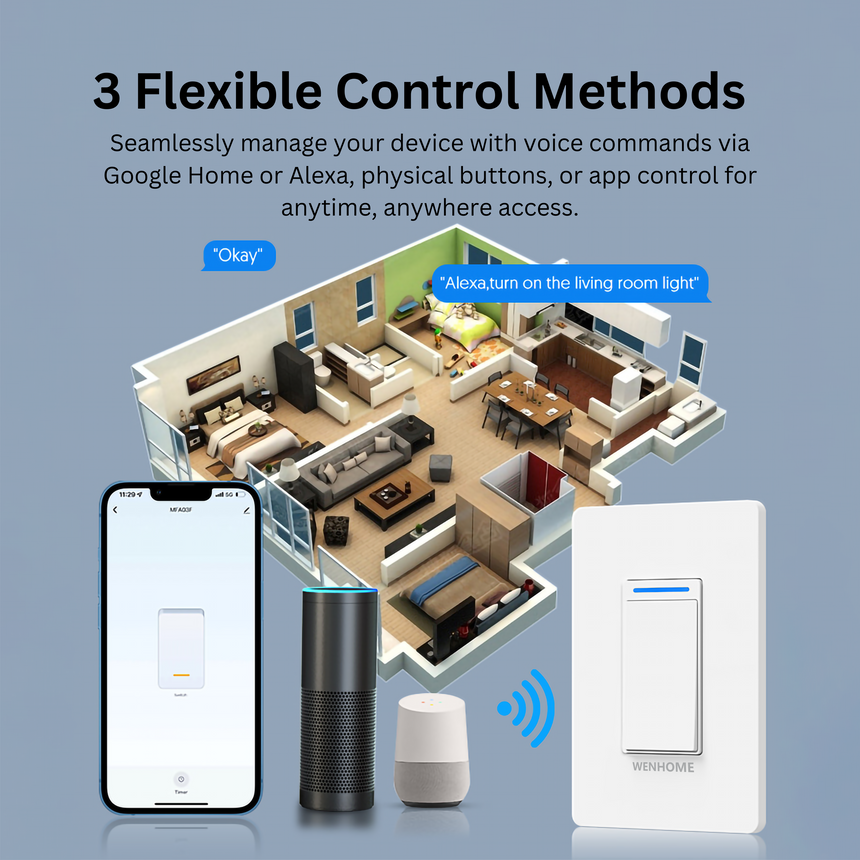 Automation Using Control Smart Devices With Google Assistant Smart