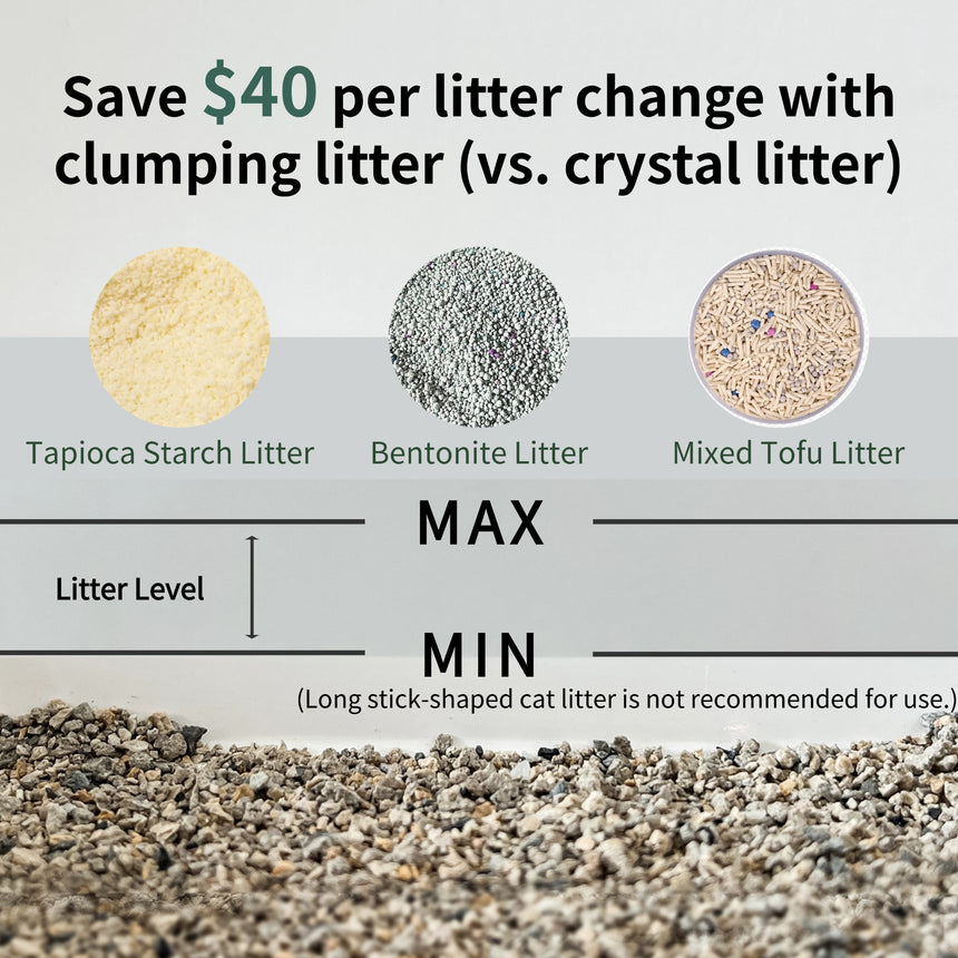 Scoop Free Litter Box