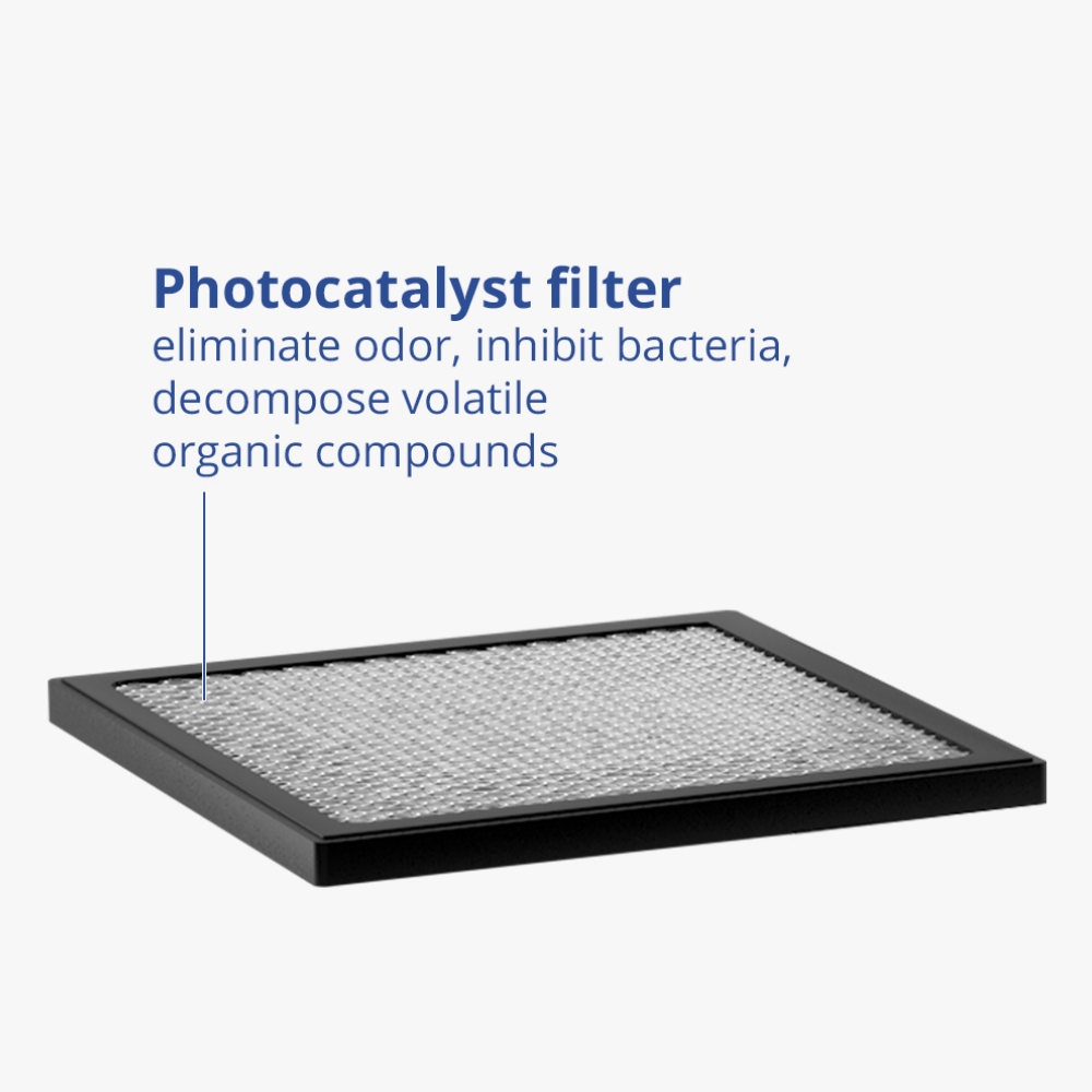 Photocatalyst Filter (AirMaster)