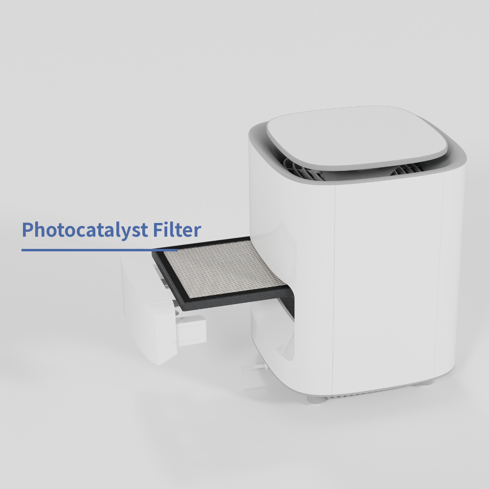 Photocatalyst Filter (AirMaster)